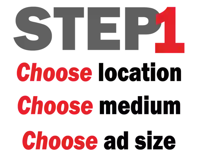 Step 1 graphic: choose location, choose medium, choose ad size