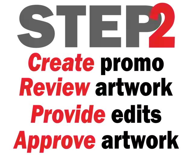 Step 2 graphic: create promo, review artwork, provide edits, approve artwork